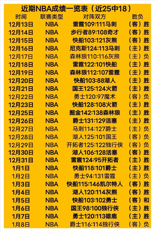 重磅瞬间,东子惨遭三,场禁赛,一号娱乐链接,一号娱乐官网地址,一号娱乐官方平台,一号娱乐入口站点