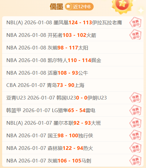 早场风向标,情报解析一,网打尽,一号娱乐链接,一号娱乐官网地址,一号娱乐官方平台,一号娱乐入口站点