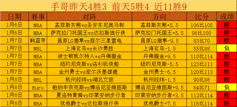 巴薩力邀小,克魯伊夫擔,任教練,一号娱乐链接,一号娱乐官网地址,一号娱乐官方平台,一号娱乐入口站点