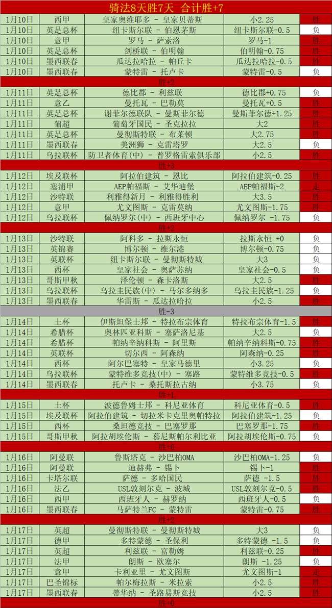 利物浦延长,萨拉赫合同,转会自由风,一号娱乐链接,一号娱乐官网地址,一号娱乐官方平台,一号娱乐入口站点