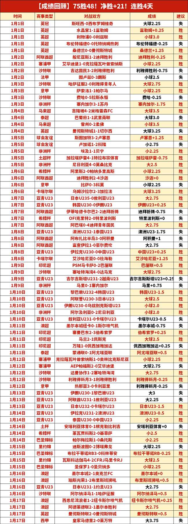 蓝军幕后揭,马雷斯卡处,境稳固,一号娱乐链接,一号娱乐官网地址,一号娱乐官方平台,一号娱乐入口站点