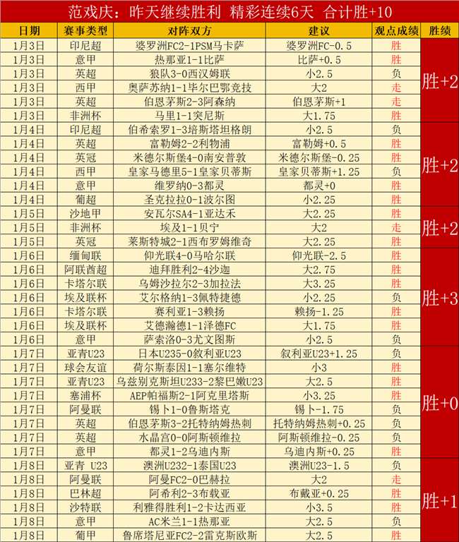 退钱哥,谈中冠赛事,澄清内幕操,一号娱乐链接,一号娱乐官网地址,一号娱乐官方平台,一号娱乐入口站点