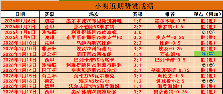 吉林力克宁,基茲林克领,賈昊,一号娱乐链接,一号娱乐官网地址,一号娱乐官方平台,一号娱乐入口站点
