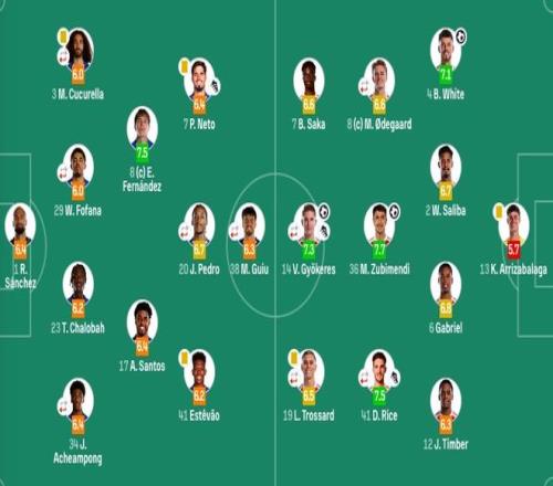 周六,西甲焦点战,塞维利亚迎,一号娱乐链接,一号娱乐官网地址,一号娱乐官方平台,一号娱乐入口站点