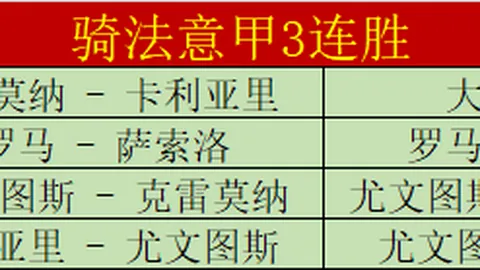 博格巴面临1-2年或2-4年停赛重罚危机！