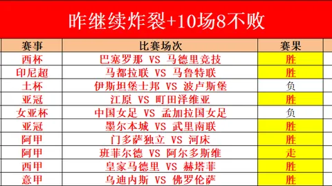 大乐透期号专家推荐：哈萨克斯坦U19罗马尼亚U19防守分析