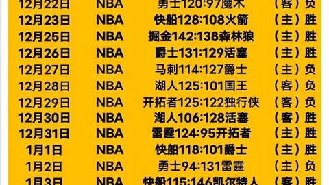 “三镇新主：诚意十足的三镇召唤；武汉科技先锋之城”
